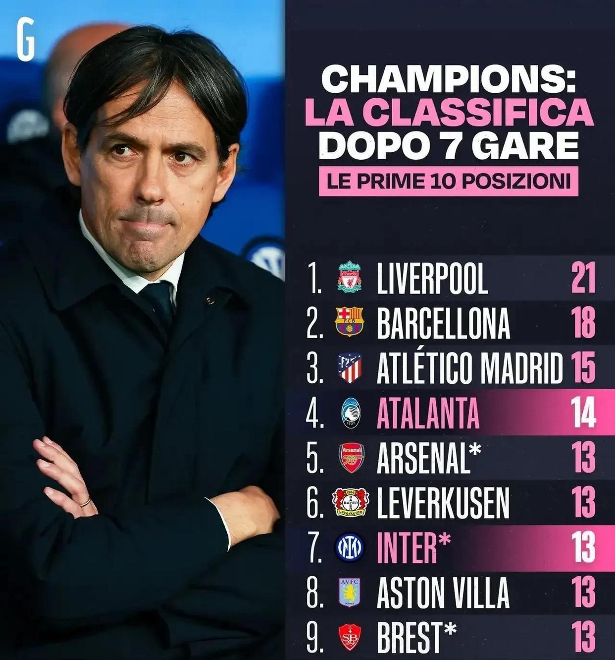 国际米兰胜出关键战，实力强劲！，振奋人心的简单介绍