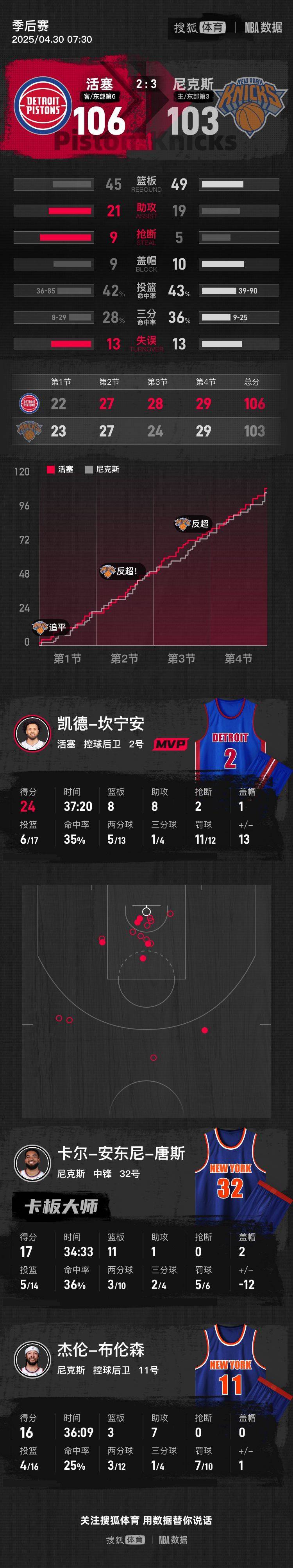 NBA中国赛带动当地经济增长,势不可挡的简单介绍 NBA中国赛带动当地经济增长,势不可挡的简单介绍