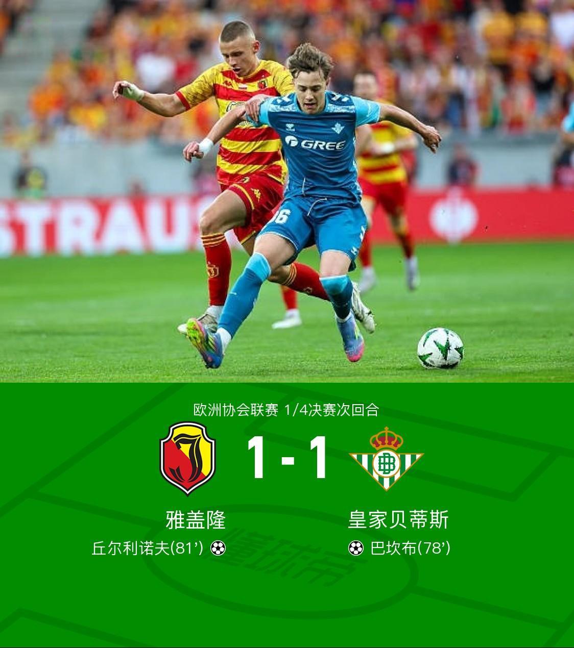 西甲赛场更新闻：新赛季谁是夺冠热门，气势如虹