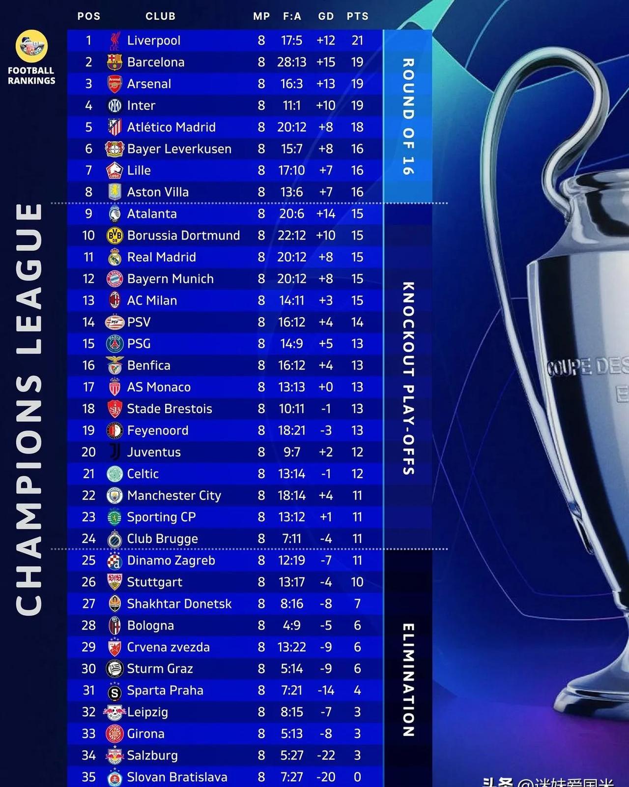 欧预赛战报：意大利队斗志昂扬，表现亮眼