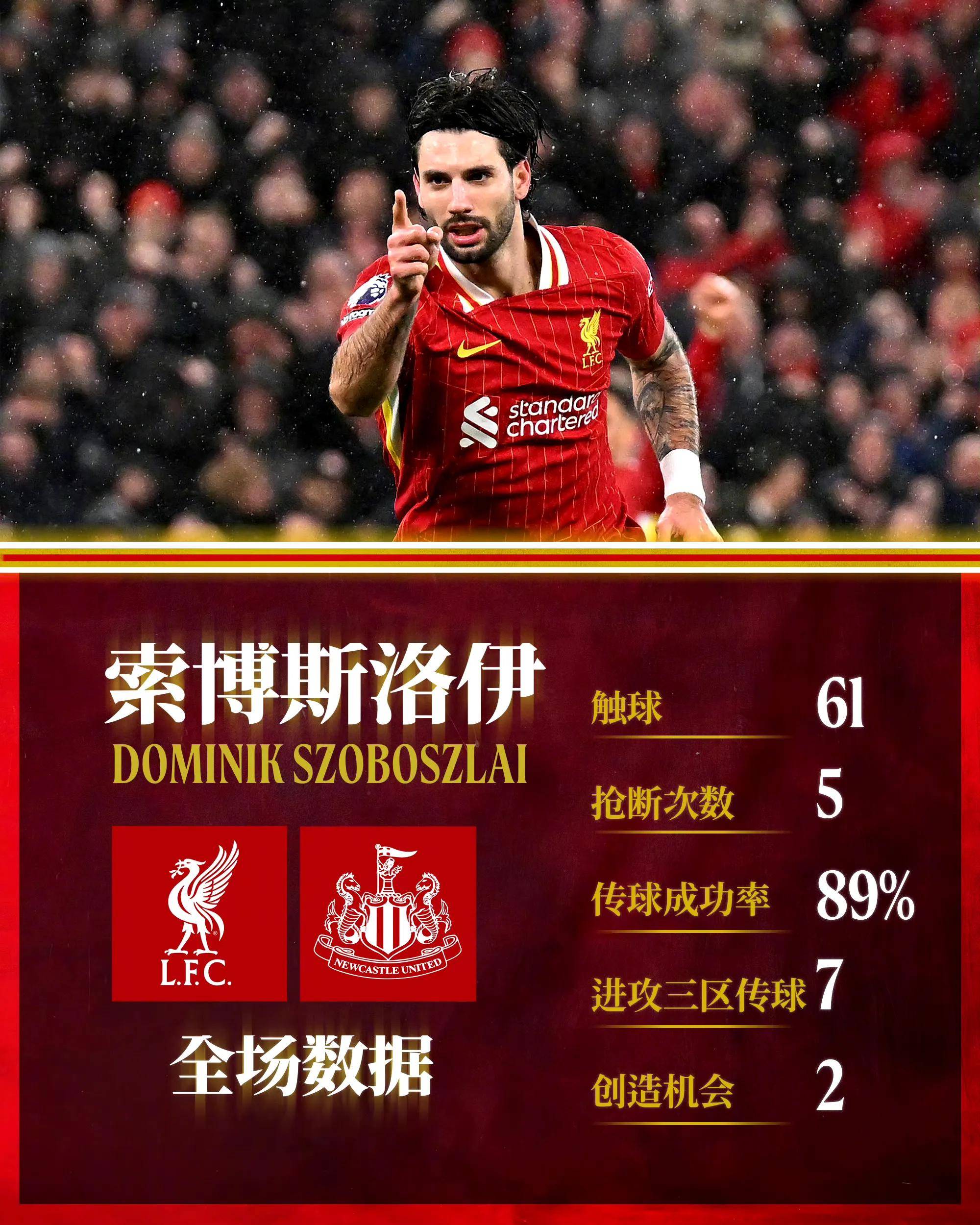 利物浦锋线进攻火力不容小觑,掌声雷动的简单介绍 利物浦锋线进攻火力不容小觑,掌声雷动的简单介绍