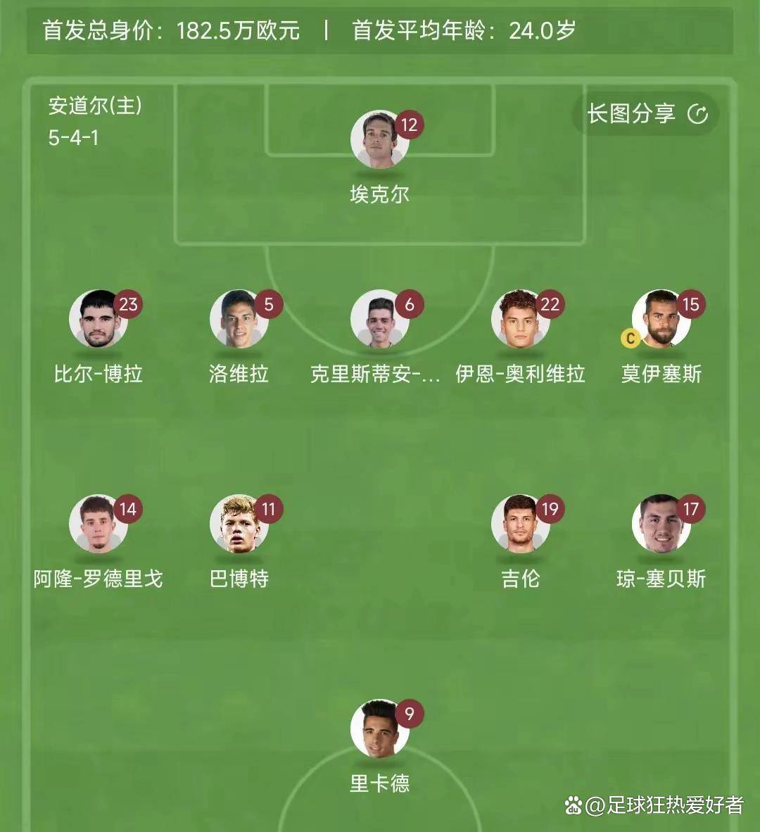 英格兰队将与克罗地亚队交锋，士气大振的简单介绍