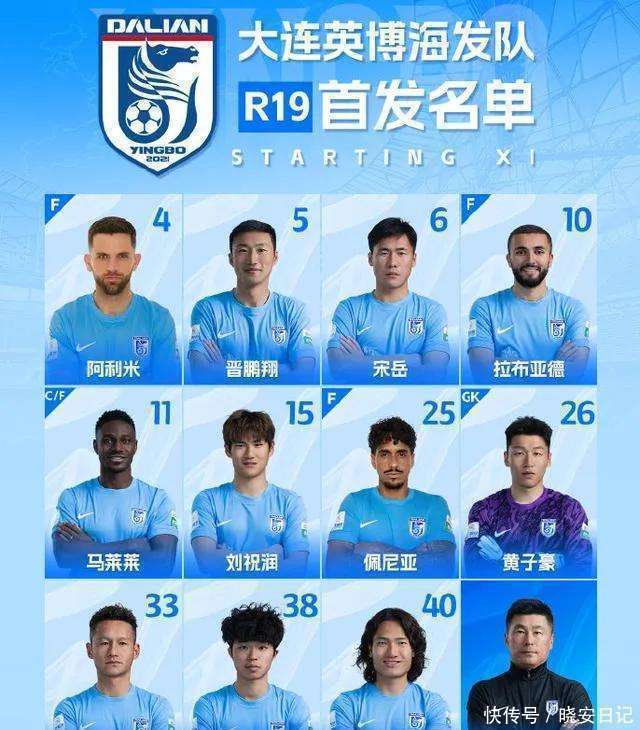 阿尔滨客胜重庆豪取四连胜上攀积分榜，气势如虹